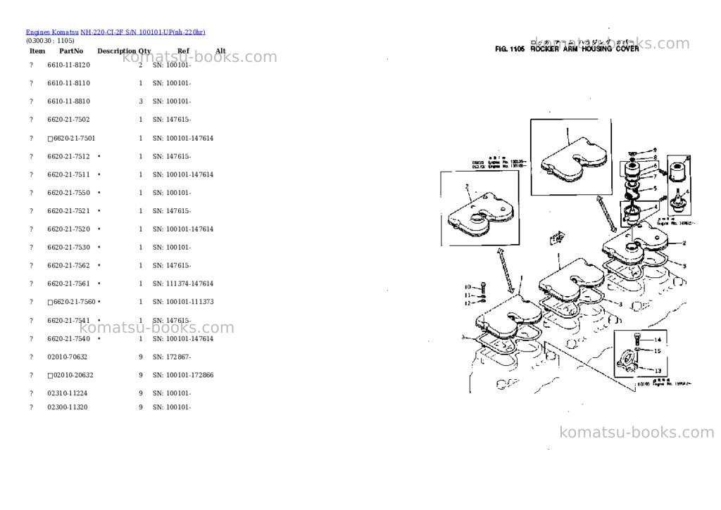 Komatsu NH-220-CI-2F S/N 100101-UP Parts catalog cover Page 2