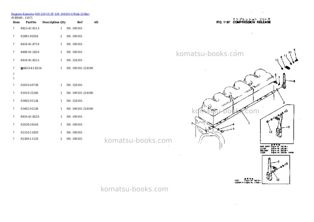 Komatsu NH-220-CI-2F S/N 100101-UP Parts catalog cover Page 3