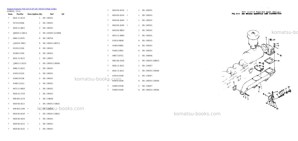 Komatsu NH-220-CI-2F S/N 100101-UP Parts catalog cover Page 4
