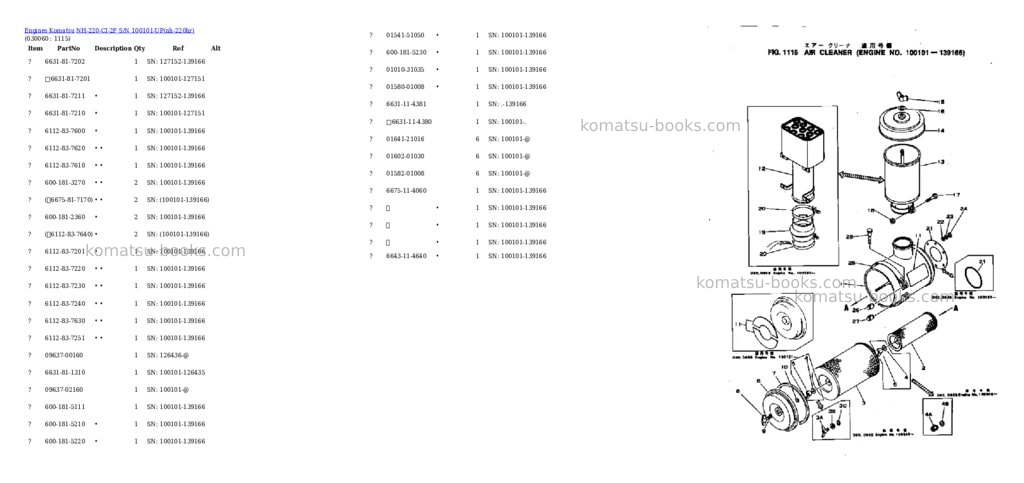 Komatsu NH-220-CI-2F S/N 100101-UP Parts catalog cover Page 5