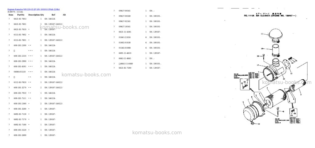Komatsu NH-220-CI-2F S/N 100101-UP Parts catalog cover Page 6
