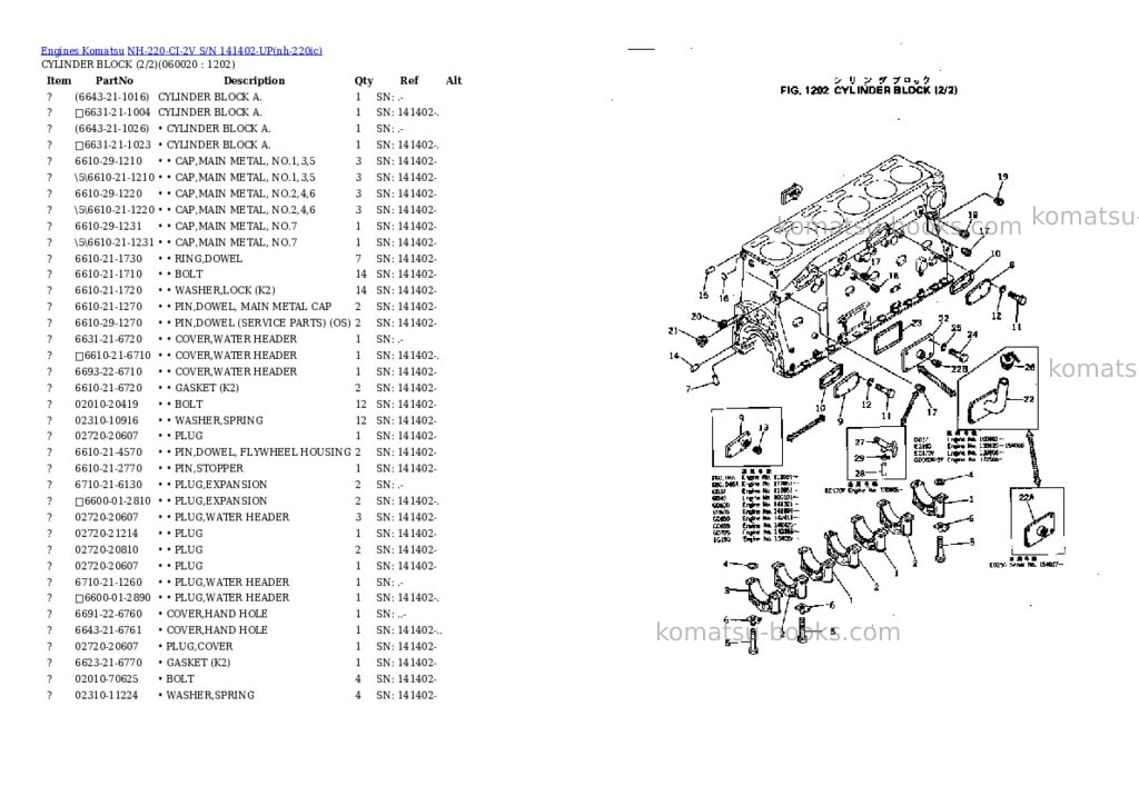 Komatsu nh-220-ci-2v s/n 141402-up Parts catalog cover Page 10 Komatsu nh-220-ci-2v s/n 141402-up Parts catalog cover Page 10