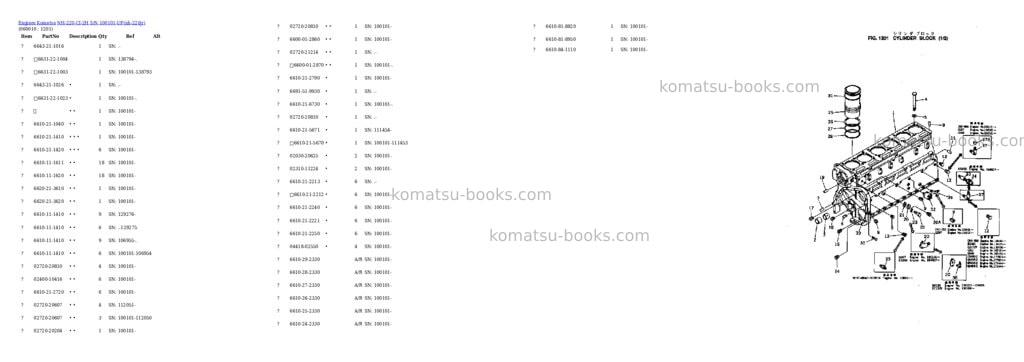 Komatsu NH-220-CI-2H S/N 100101-UP Parts catalog cover Page 10 Komatsu NH-220-CI-2H S/N 100101-UP Parts catalog cover Page 10