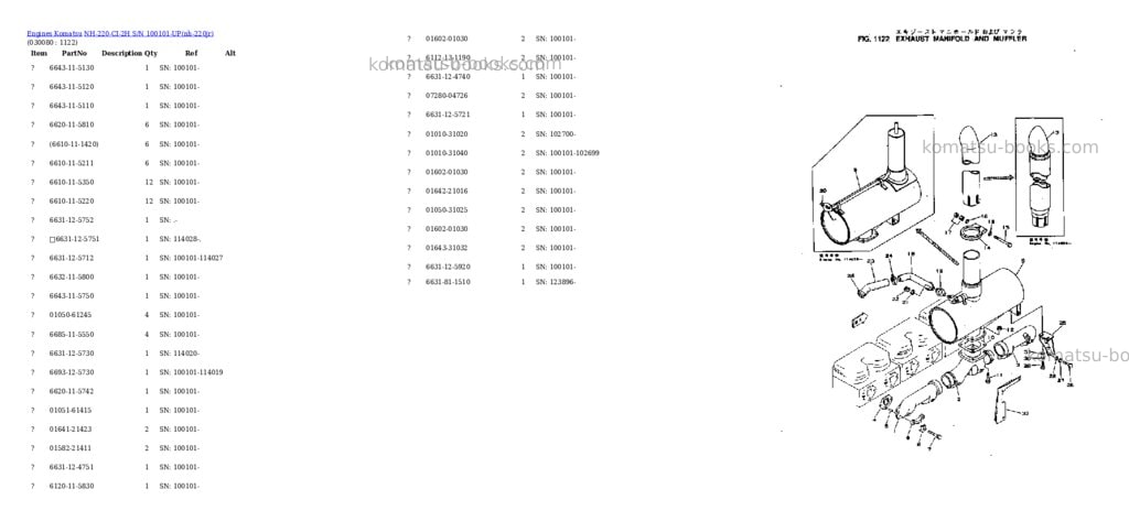 Komatsu NH-220-CI-2H S/N 100101-UP Parts catalog cover Page 7 Komatsu NH-220-CI-2H S/N 100101-UP Parts catalog cover Page 7