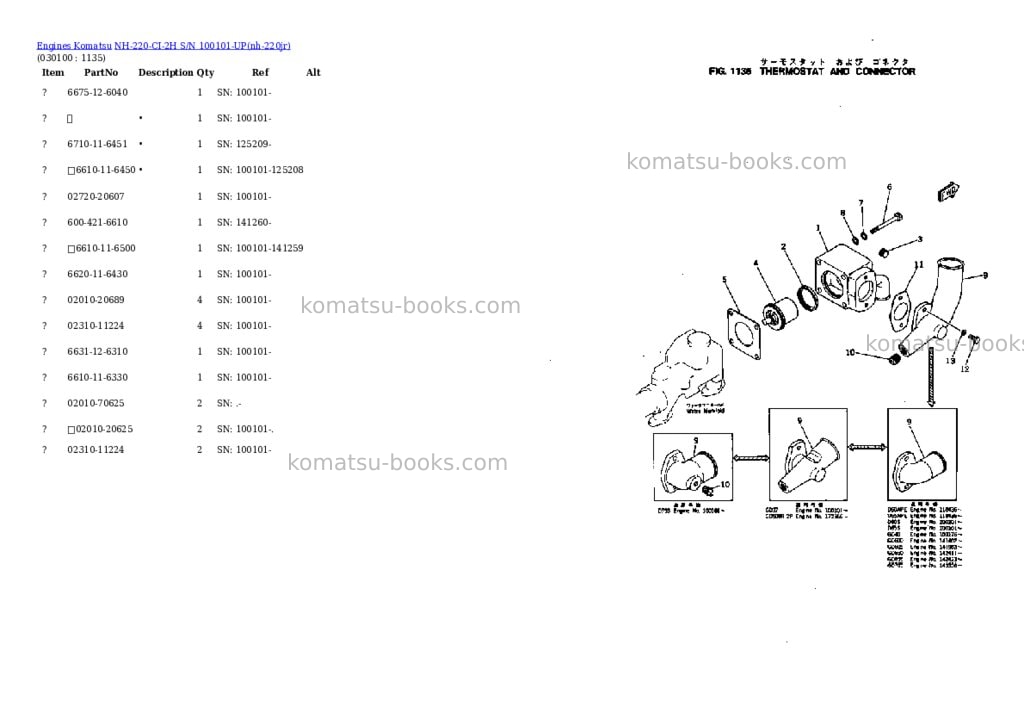Komatsu NH-220-CI-2H S/N 100101-UP Parts catalog cover Page 9 Komatsu NH-220-CI-2H S/N 100101-UP Parts catalog cover Page 9