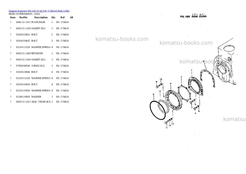 Komatsu nh-220-ci-2jj s/n 174424-up Parts catalog cover Page 10 Komatsu nh-220-ci-2jj s/n 174424-up Parts catalog cover Page 10