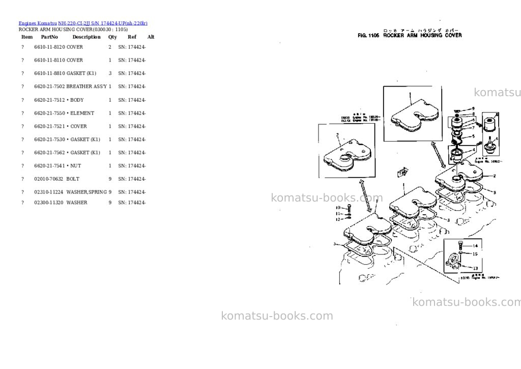 Komatsu nh-220-ci-2jj s/n 174424-up Parts catalog cover Page 2 Komatsu nh-220-ci-2jj s/n 174424-up Parts catalog cover Page 2