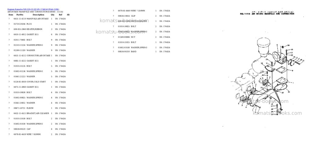 Komatsu nh-220-ci-2jj s/n 174424-up Parts catalog cover Page 3 Komatsu nh-220-ci-2jj s/n 174424-up Parts catalog cover Page 3