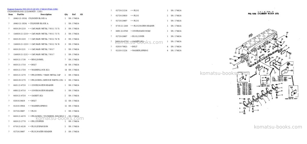 Komatsu nh-220-ci-2jj s/n 174424-up Parts catalog cover Page 9 Komatsu nh-220-ci-2jj s/n 174424-up Parts catalog cover Page 9