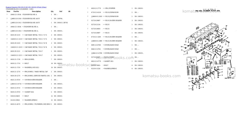 Komatsu NH-220-CI-2K S/N 100101-UP Parts catalog cover Page 10