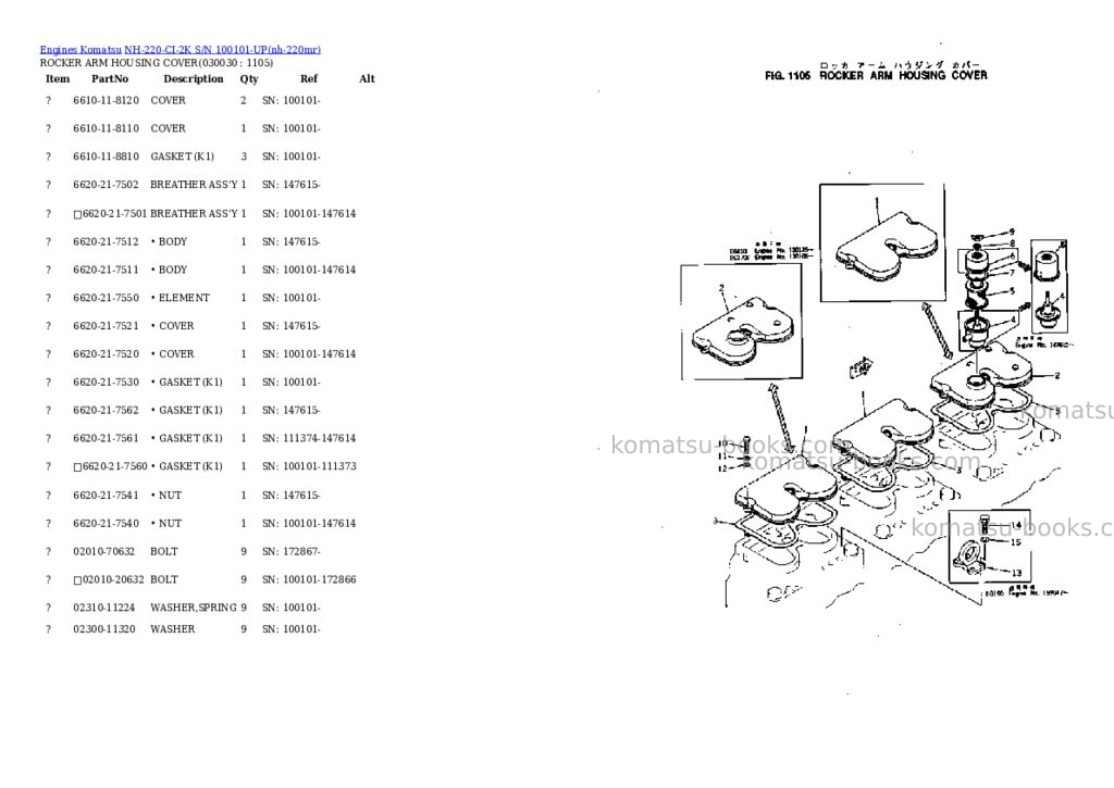 Komatsu NH-220-CI-2K S/N 100101-UP Parts catalog cover Page 2