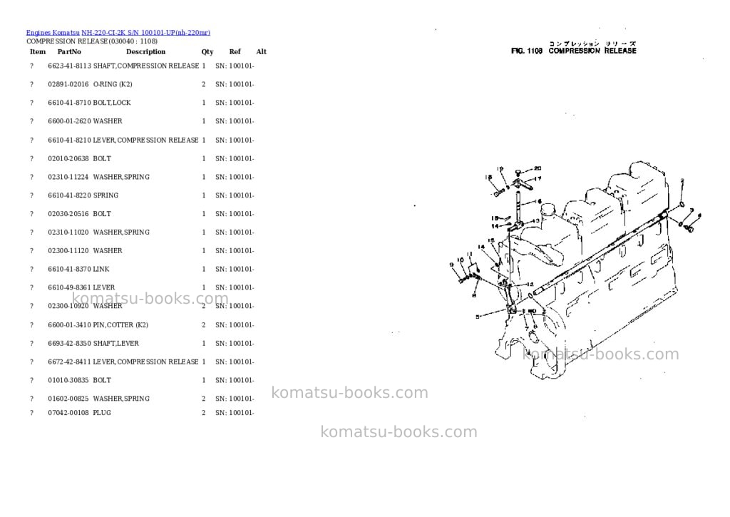 Komatsu NH-220-CI-2K S/N 100101-UP Parts catalog cover Page 3