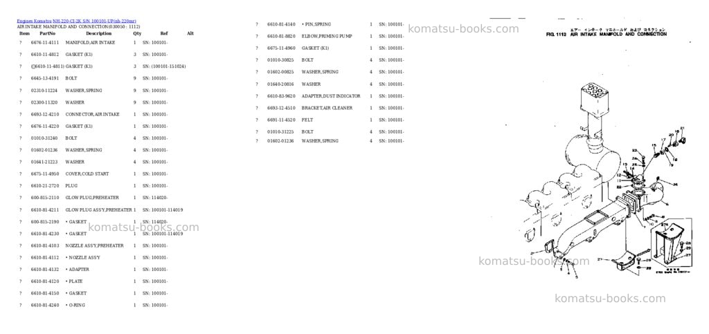 Komatsu NH-220-CI-2K S/N 100101-UP Parts catalog cover Page 4
