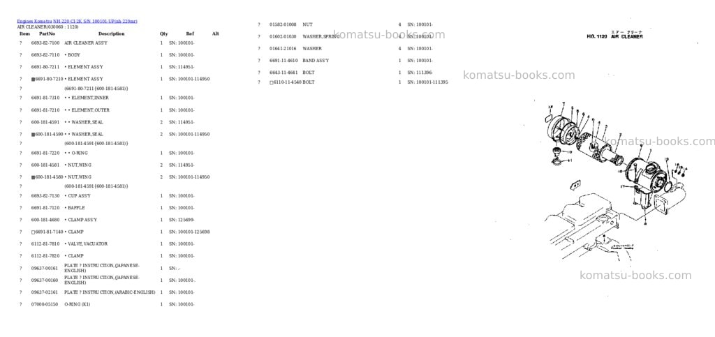 Komatsu NH-220-CI-2K S/N 100101-UP Parts catalog cover Page 5