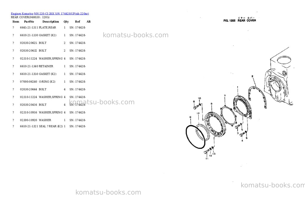 Komatsu NH-220-CI-2KK S/N 174428-UP Parts catalog cover Page 10