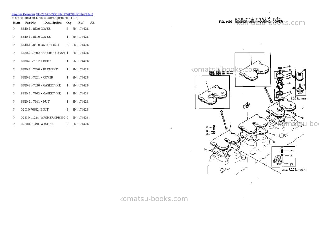 Komatsu NH-220-CI-2KK S/N 174428-UP Parts catalog cover Page 2