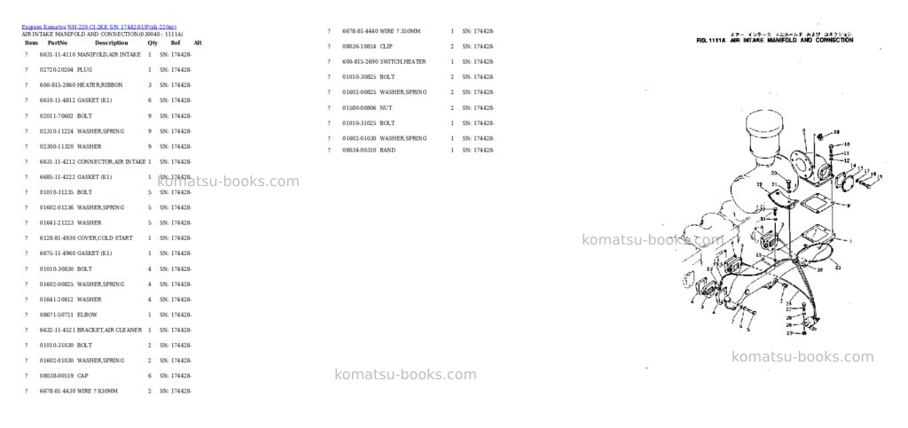 Komatsu NH-220-CI-2KK S/N 174428-UP Parts catalog cover Page 3