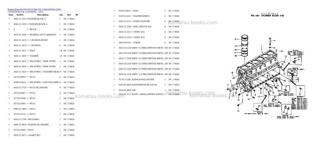 Komatsu NH-220-CI-2KK S/N 174428-UP Parts catalog cover Page 8