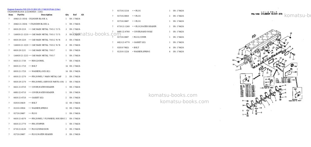 Komatsu NH-220-CI-2KK S/N 174428-UP Parts catalog cover Page 9