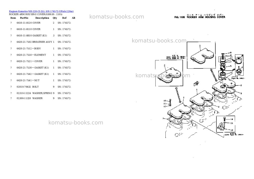 Komatsu NH-220-CI-2LL S/N 174572-UP Parts catalog cover Page 2 Komatsu NH-220-CI-2LL S/N 174572-UP Parts catalog cover Page 2
