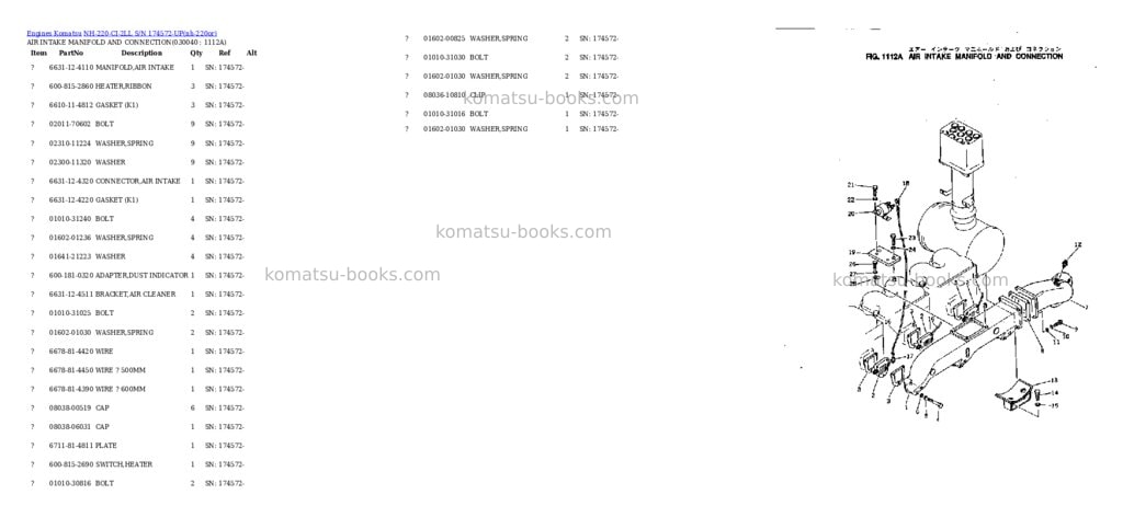 Komatsu NH-220-CI-2LL S/N 174572-UP Parts catalog cover Page 3 Komatsu NH-220-CI-2LL S/N 174572-UP Parts catalog cover Page 3