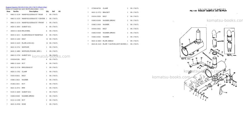 Komatsu NH-220-CI-2LL S/N 174572-UP Parts catalog cover Page 5 Komatsu NH-220-CI-2LL S/N 174572-UP Parts catalog cover Page 5