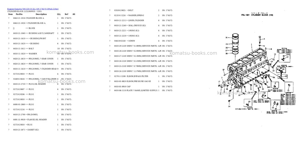 Komatsu NH-220-CI-2LL S/N 174572-UP Parts catalog cover Page 8 Komatsu NH-220-CI-2LL S/N 174572-UP Parts catalog cover Page 8
