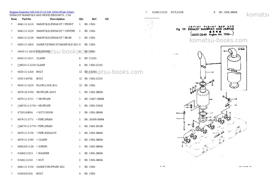 Komatsu NH-220-CI-1G S/N 1926-UP Parts catalog cover Page 6 Komatsu NH-220-CI-1G S/N 1926-UP Parts catalog cover Page 6