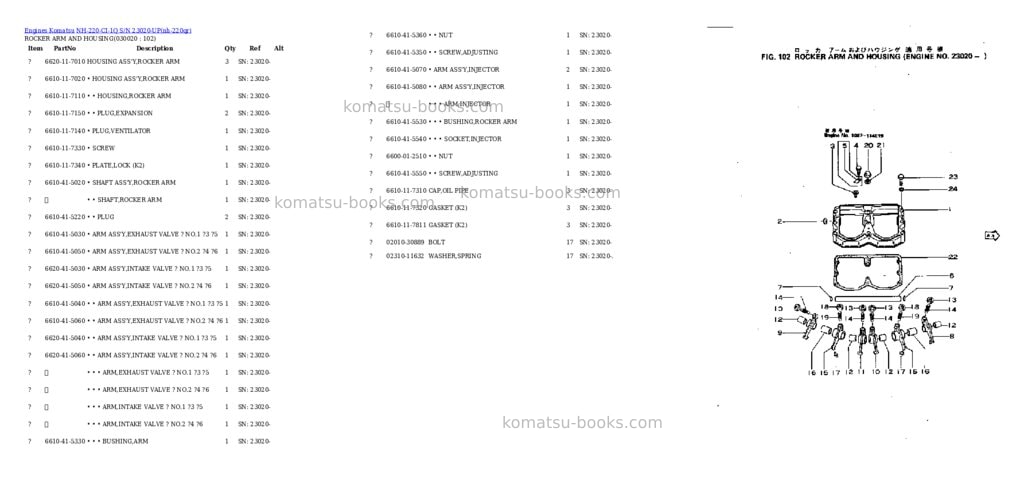 Komatsu NH-220-CI-1Q S/N 23020-UP Parts catalog cover