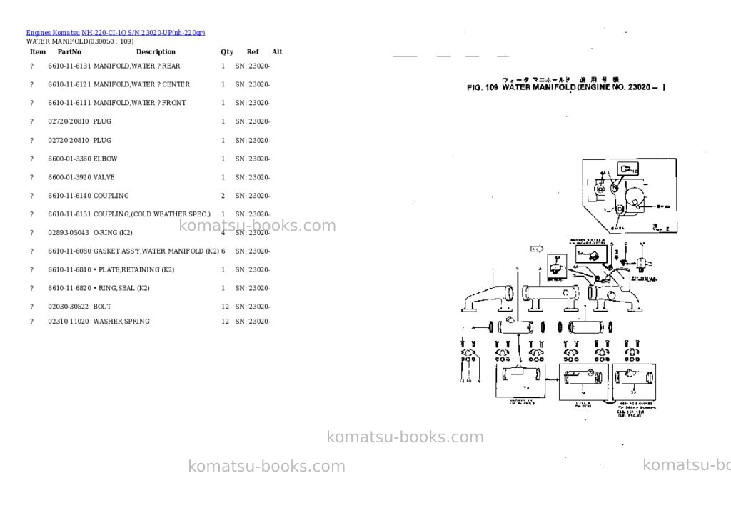Komatsu NH-220-CI-1Q S/N 23020-UP Parts catalog cover Page 4