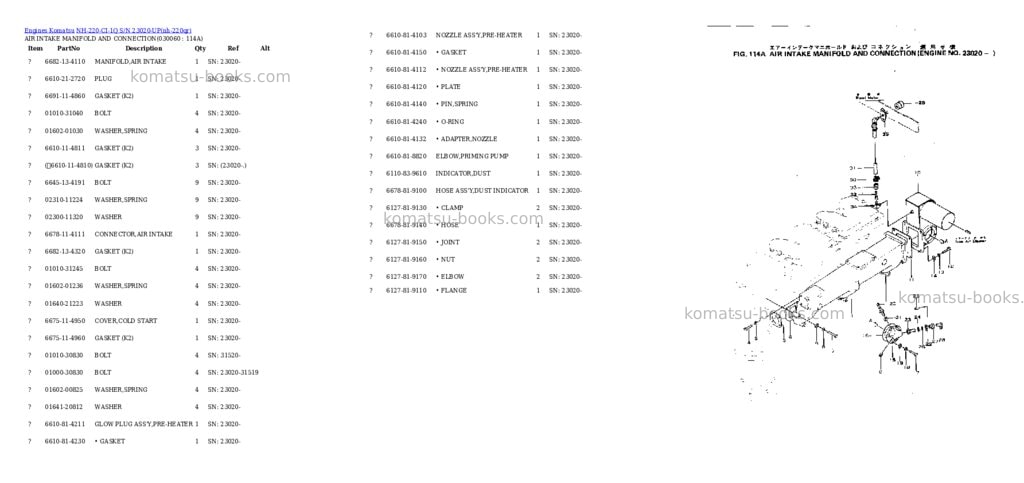 Komatsu NH-220-CI-1Q S/N 23020-UP Parts catalog cover Page 5