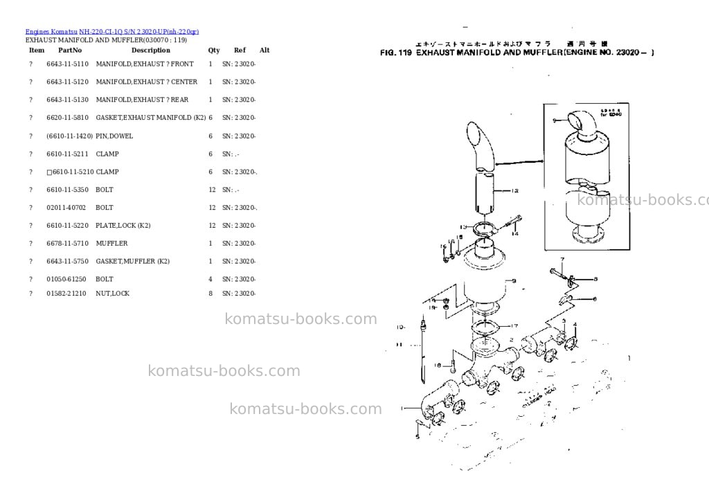 Komatsu NH-220-CI-1Q S/N 23020-UP Parts catalog cover Page 6