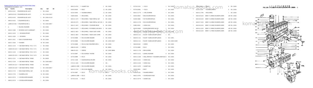 Komatsu NH-220-CI-1Q S/N 23020-UP Parts catalog cover Page 7