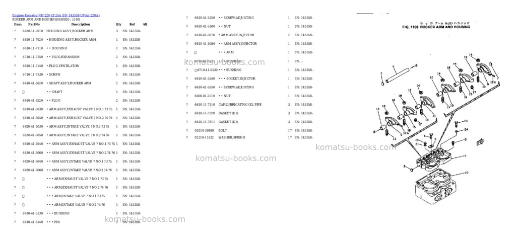 Komatsu nh-220-ci-2aa s/n 143358-up Parts catalog cover Komatsu nh-220-ci-2aa s/n 143358-up Parts catalog cover