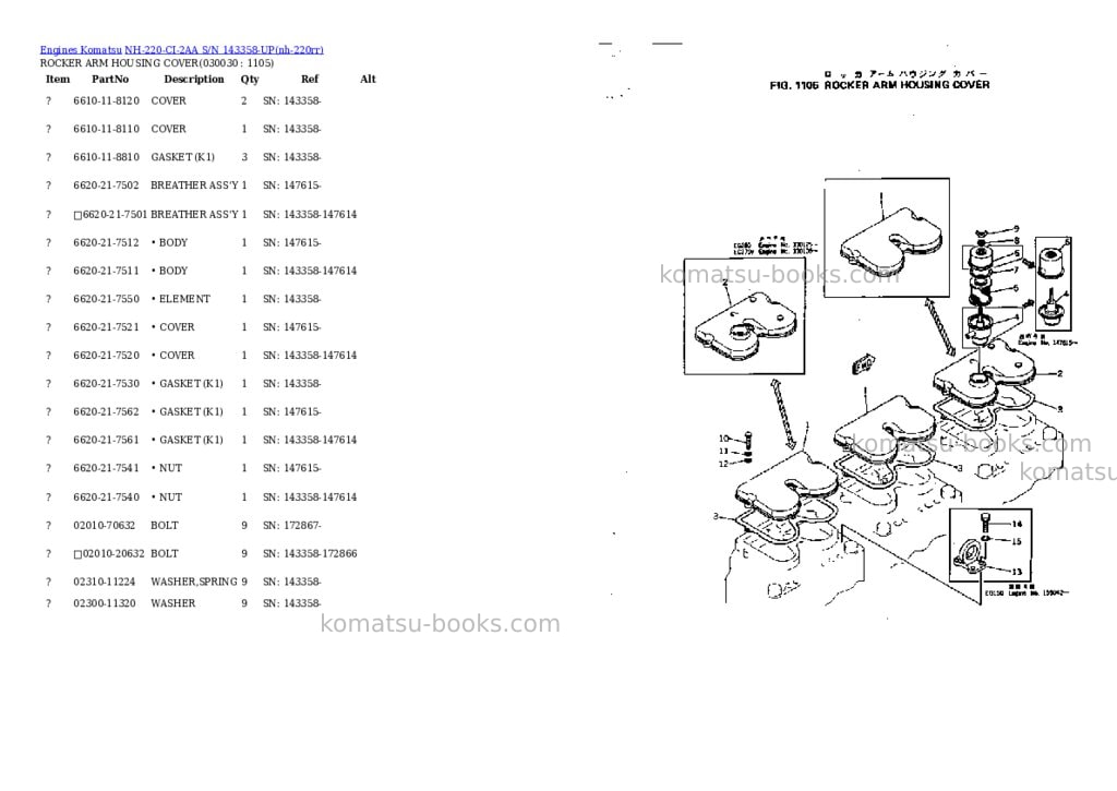 Komatsu nh-220-ci-2aa s/n 143358-up Parts catalog cover Page 2 Komatsu nh-220-ci-2aa s/n 143358-up Parts catalog cover Page 2