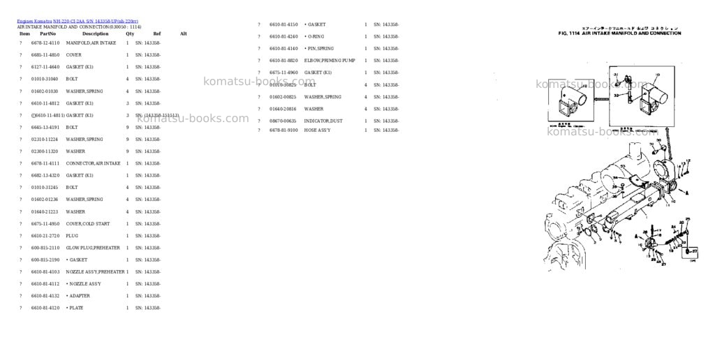 Komatsu nh-220-ci-2aa s/n 143358-up Parts catalog cover Page 4 Komatsu nh-220-ci-2aa s/n 143358-up Parts catalog cover Page 4