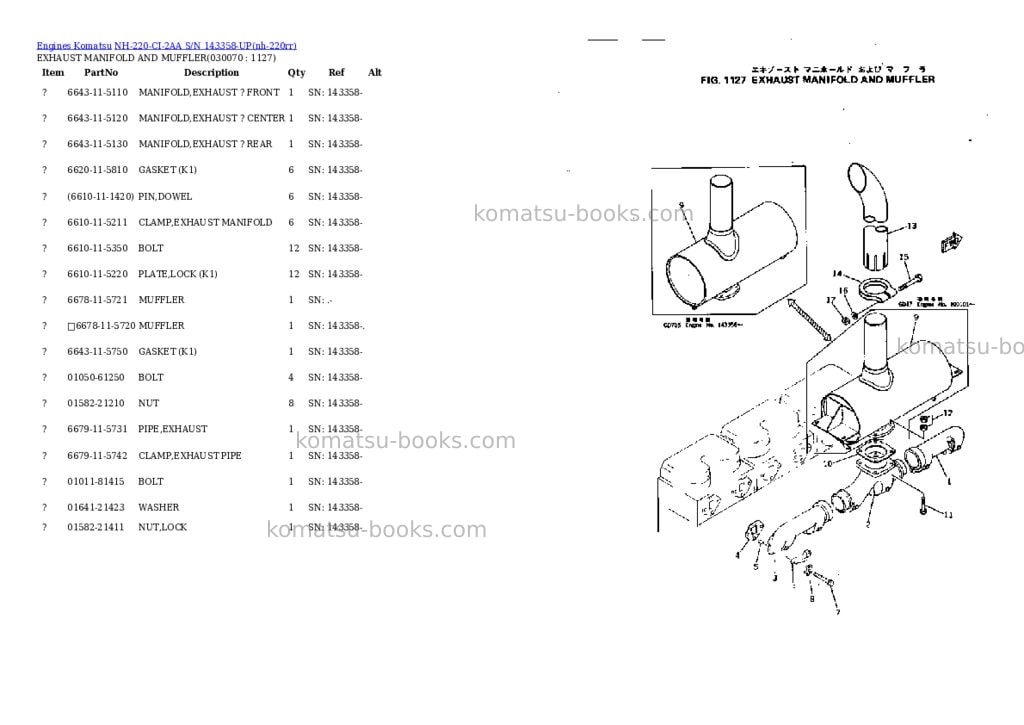 Komatsu nh-220-ci-2aa s/n 143358-up Parts catalog cover Page 6 Komatsu nh-220-ci-2aa s/n 143358-up Parts catalog cover Page 6