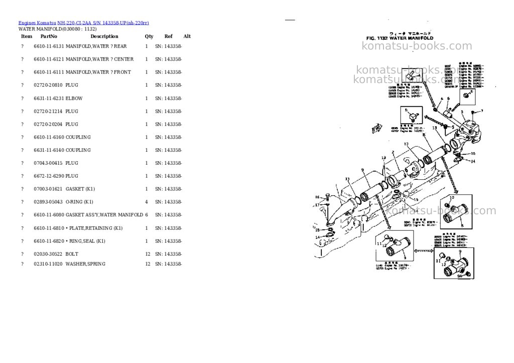 Komatsu nh-220-ci-2aa s/n 143358-up Parts catalog cover Page 7 Komatsu nh-220-ci-2aa s/n 143358-up Parts catalog cover Page 7
