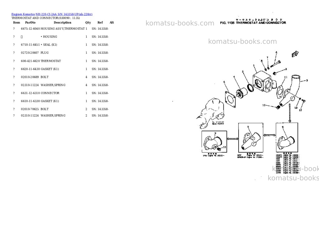 Komatsu nh-220-ci-2aa s/n 143358-up Parts catalog cover Page 8 Komatsu nh-220-ci-2aa s/n 143358-up Parts catalog cover Page 8