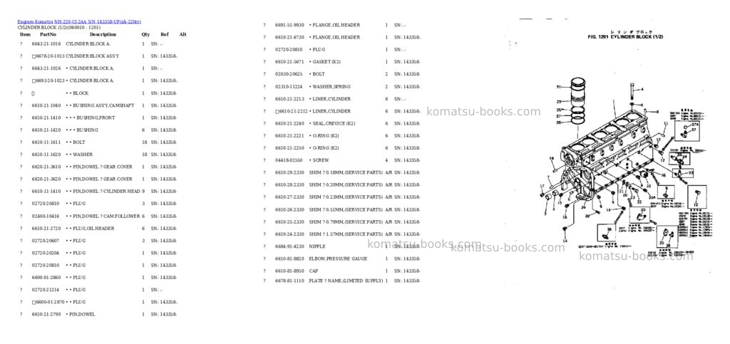 Komatsu nh-220-ci-2aa s/n 143358-up Parts catalog cover Page 9 Komatsu nh-220-ci-2aa s/n 143358-up Parts catalog cover Page 9