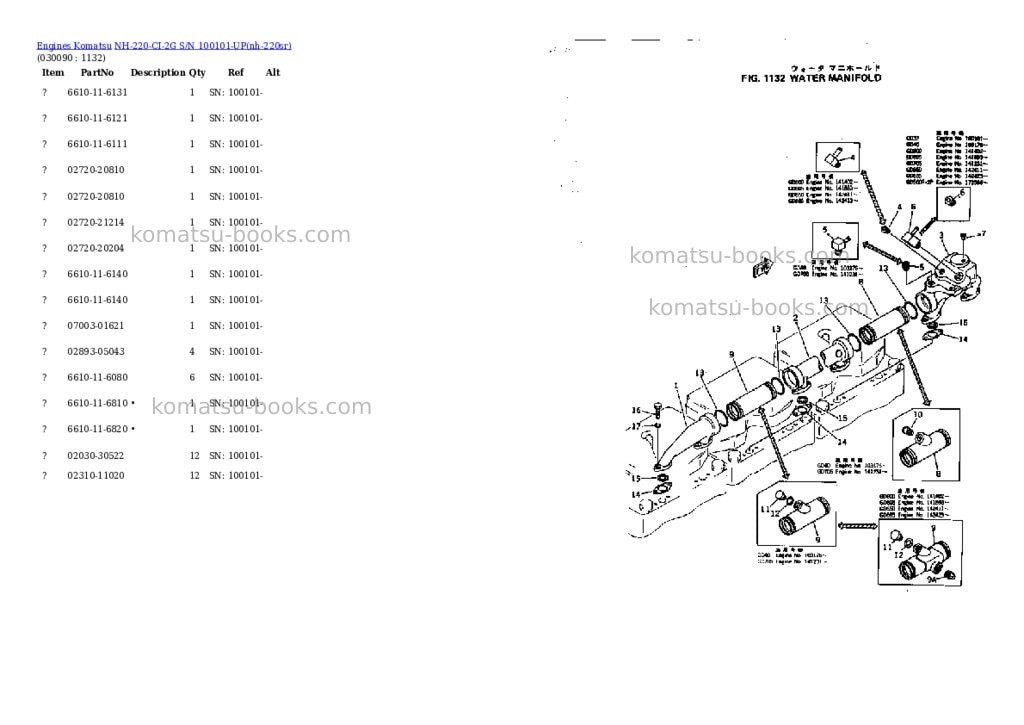Komatsu nh-220-ci-2g s/n 100101-up Parts catalog cover Page 8 Komatsu nh-220-ci-2g s/n 100101-up Parts catalog cover Page 8
