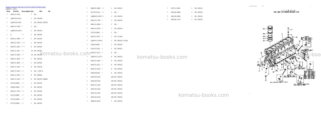 Komatsu nh-220-ci-2q s/n 100101-up Parts catalog cover Page 10 Komatsu nh-220-ci-2q s/n 100101-up Parts catalog cover Page 10
