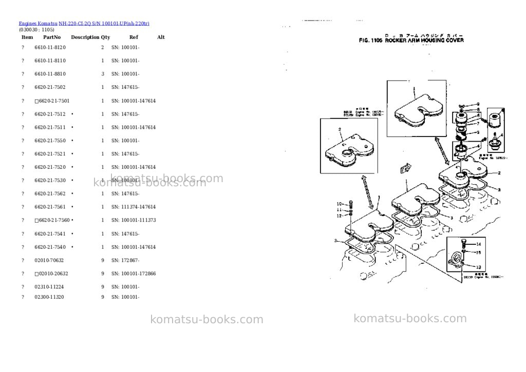 Komatsu nh-220-ci-2q s/n 100101-up Parts catalog cover Page 2 Komatsu nh-220-ci-2q s/n 100101-up Parts catalog cover Page 2