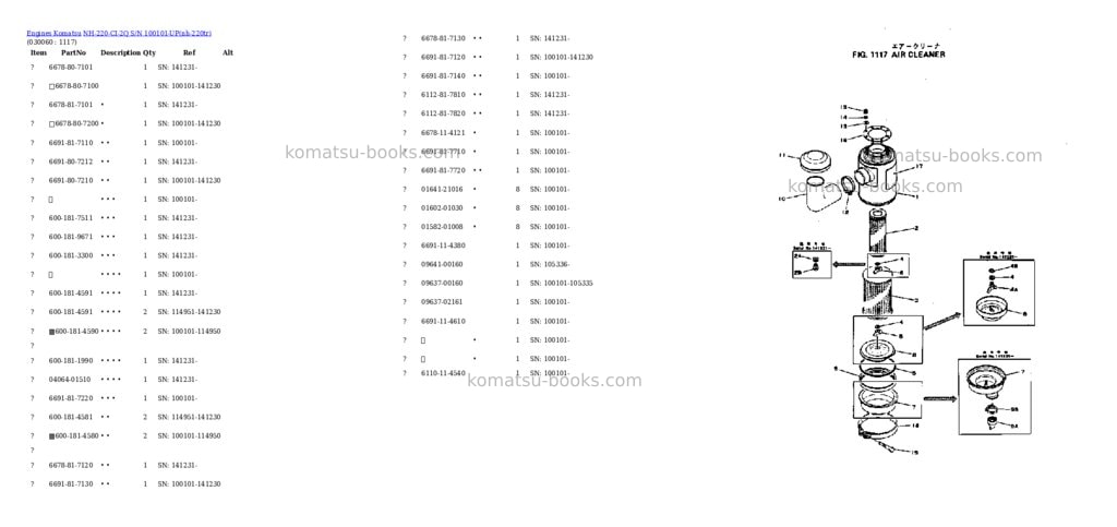 Komatsu nh-220-ci-2q s/n 100101-up Parts catalog cover Page 5 Komatsu nh-220-ci-2q s/n 100101-up Parts catalog cover Page 5