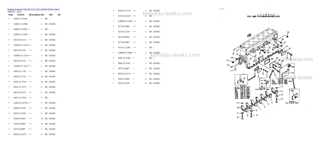 Komatsu NH-220-CI-2V S/N 141402-UP Parts catalog cover Page 10 Komatsu NH-220-CI-2V S/N 141402-UP Parts catalog cover Page 10