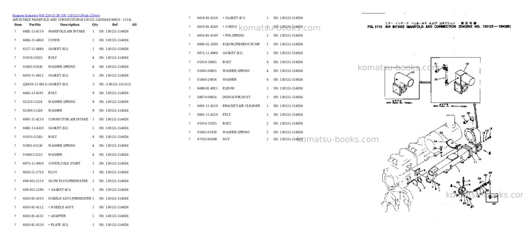 Komatsu NH-220-CI-2R S/N 130125-UP Parts catalog cover Page 4