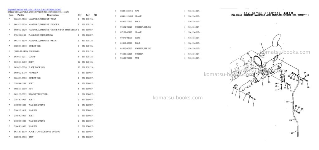 Komatsu NH-220-CI-2R S/N 130125-UP Parts catalog cover Page 9
