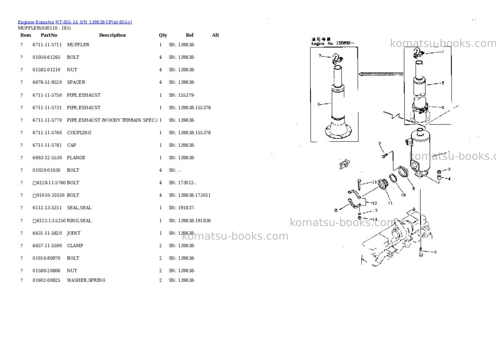 Komatsu nt-855-1a s/n 139838-up Parts catalog cover Page 10 Komatsu nt-855-1a s/n 139838-up Parts catalog cover Page 10