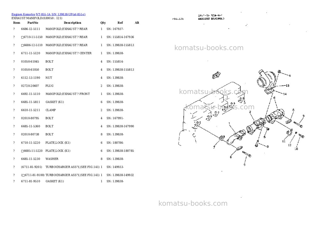 Komatsu nt-855-1a s/n 139838-up Parts catalog cover Page 4 Komatsu nt-855-1a s/n 139838-up Parts catalog cover Page 4