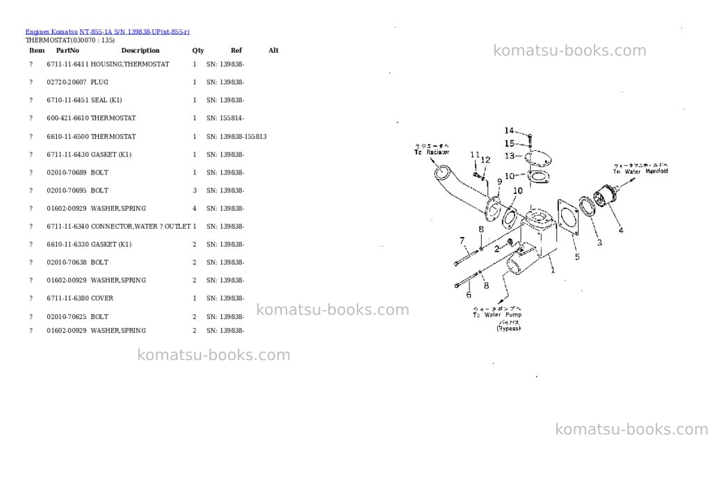 Komatsu nt-855-1a s/n 139838-up Parts catalog cover Page 6 Komatsu nt-855-1a s/n 139838-up Parts catalog cover Page 6